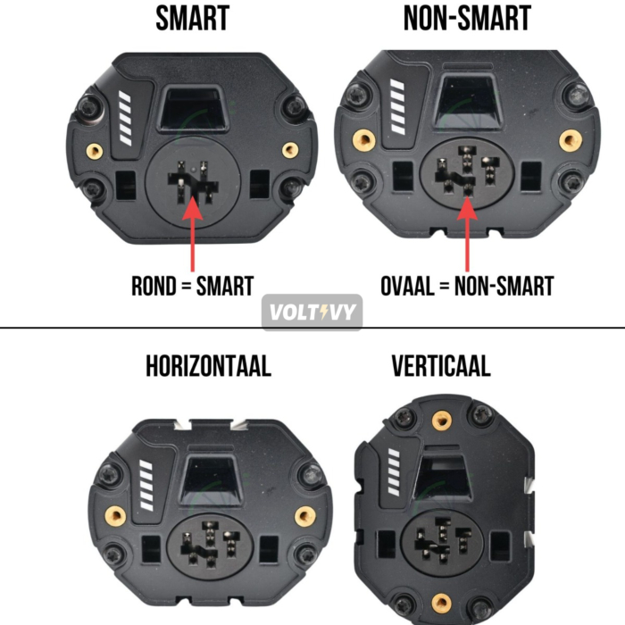 In deze afbeelding zie je hoe je het verschil kunt herkennen tussen een SMART Bosch PowerTube en een non-SMART Bosch Powertube en je ziet hoe je het verschil kunt herkennen tussen een Verticale Bosch PowerTube en een horizontale Bosch Powertube. Bij een B