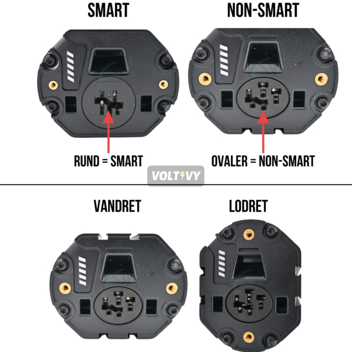 På dette billede kan du se, hvordan du genkender forskellen mellem et SMART Bosch PowerTube og et non-SMART Bosch Powertube, og du kan se, hvordan du genkender forskellen mellem et vertikalt Bosch PowerTube og et horisontalt Bosch Powertube. På et SMART B