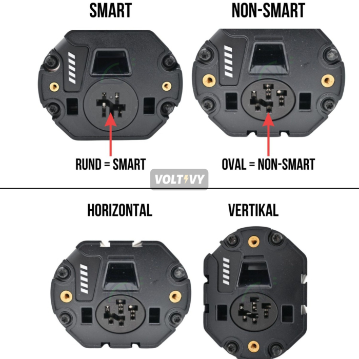 In dieser Abbildung sehen Sie, wie Sie den Unterschied zwischen einem SMART Bosch PowerTube und einem nicht-SMART Bosch Powertube erkennen können, und Sie sehen, wie Sie den Unterschied zwischen einem vertikalen Bosch PowerTube und einem horizontalen Bosc